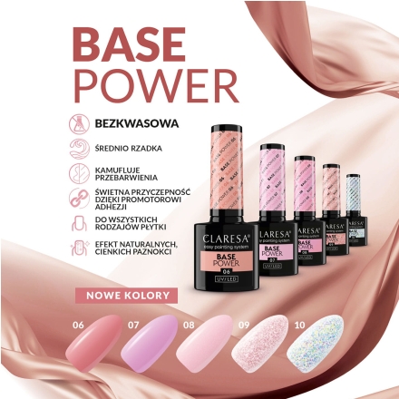 Claresa Baza Power Base 06 -5g - 4