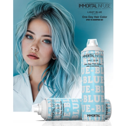 Immortal One Day Hair Color Light Blue Spray Koloryzujący Farbujący 200ml - 5