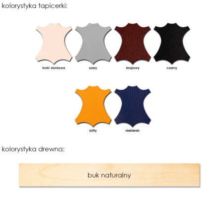 Kozetka lekarska Oscar Plus - 6