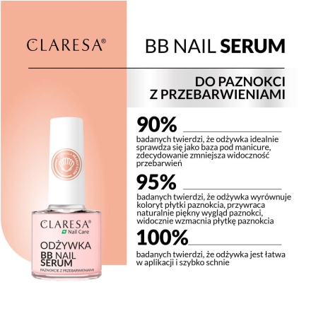 CLARESA Odżywka do paznokci BB Nail Serum 5 g - 6