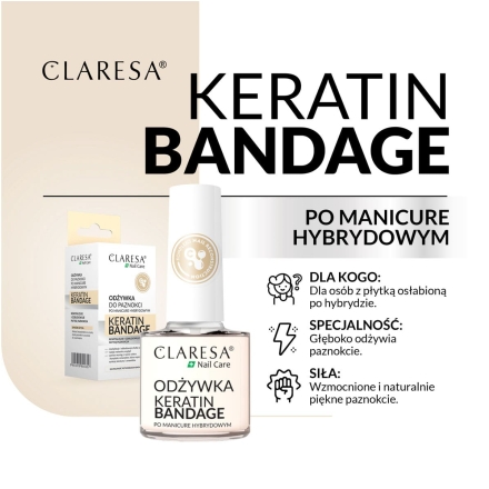 CLARESA Odżywka do paznokci Keratin Bandage 5 g - 3