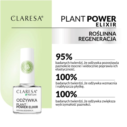 CLARESA Odżywka do paznokci Plant Power Elixir 5 g - 5