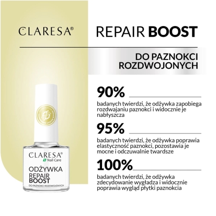 CLARESA Odżywka do paznokci Repair Boost 5 g - 6